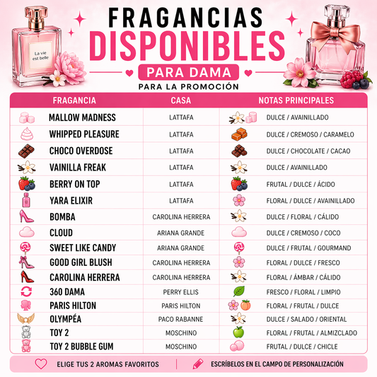 Promo Jueves: 2 Perfumes 30ml por $25.000